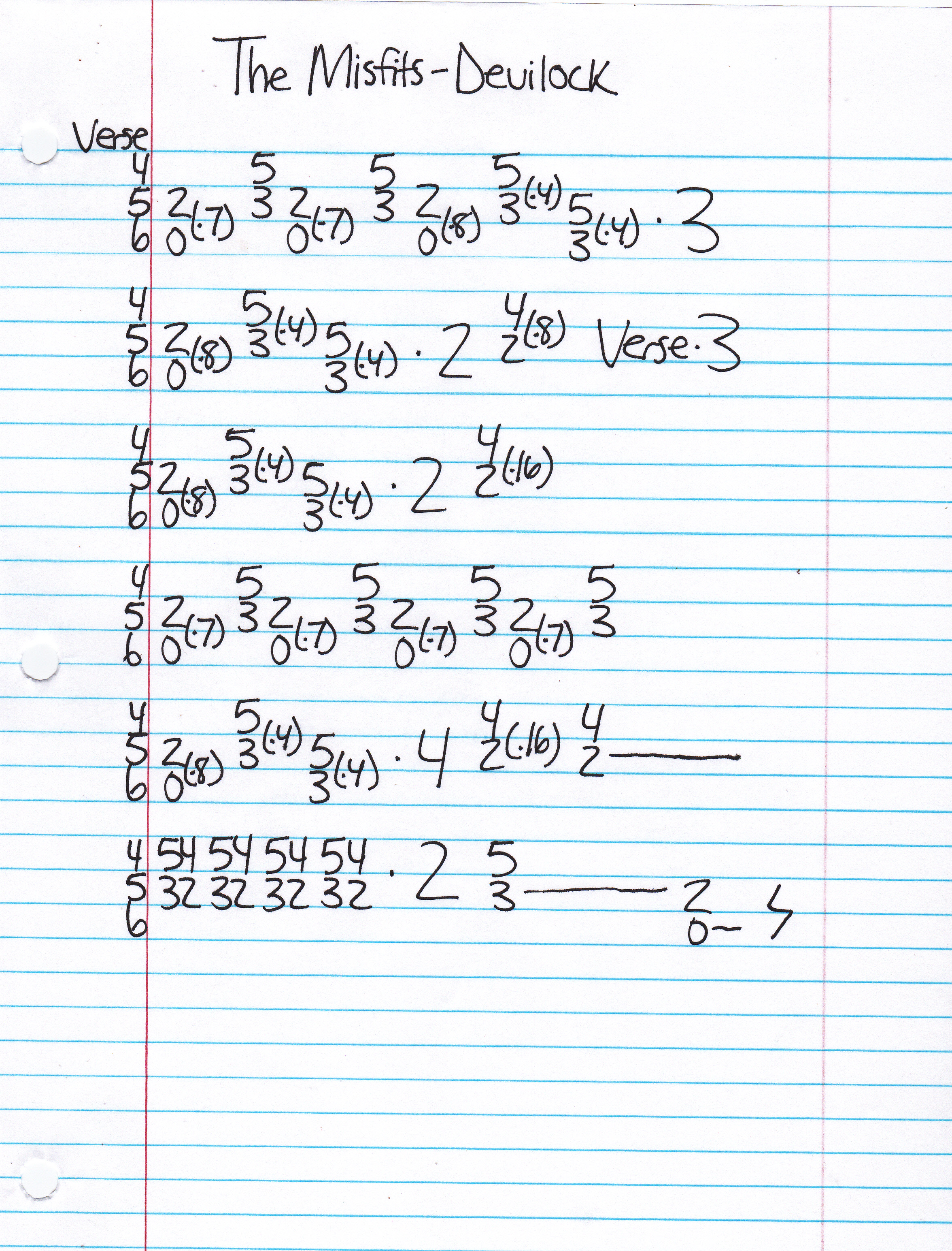 High quality guitar tab for Devilock by The Misfits off of the album Earth A.D.. ***Complete and accurate guitar tab!***